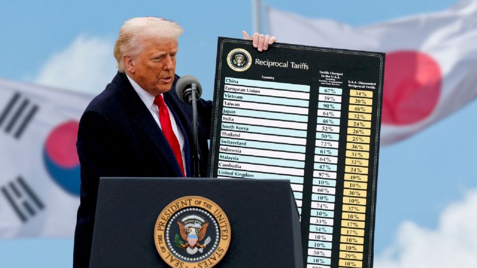 Trump anunció la imposición de aranceles de hasta 70% sobre ciertas importaciones extranjeras