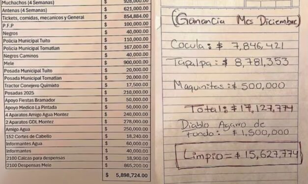 “El Mencho” tenia una planilla salarial millonaria para miembros del CJNG