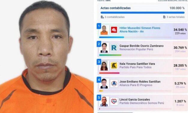 Hitler Mussolini Simeón Flores gana alcaldía del distrito de Queropalca, Perú